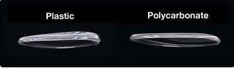 Polycarbonate Eyewear Lenses